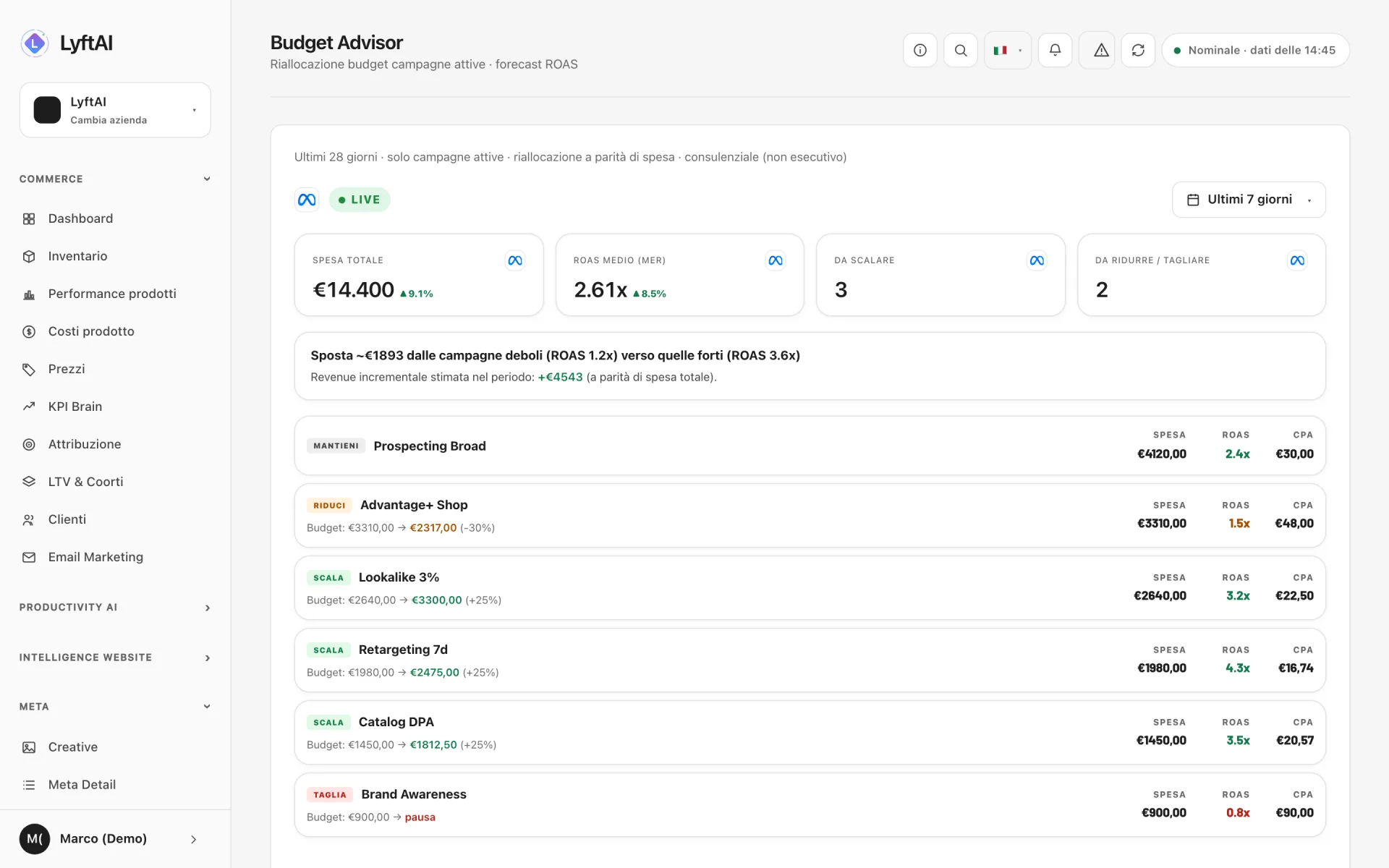 Budget Advisor